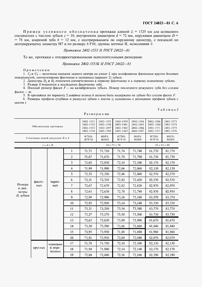 Страница 7 ГОСТ 24822-81