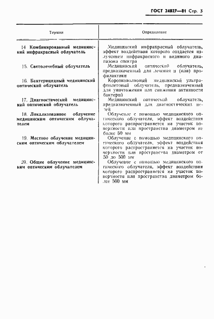 Страница 5 ГОСТ 24827-81
