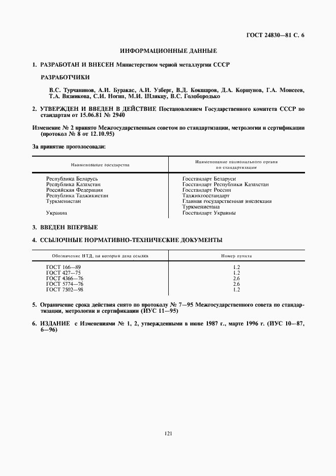 Страница 6 ГОСТ 24830-81