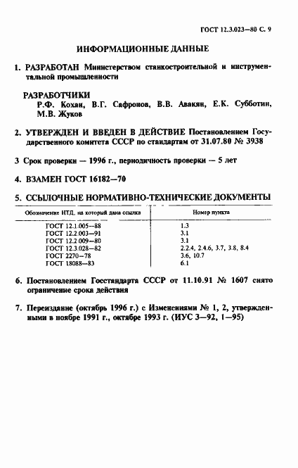 Страница 10 ГОСТ 12.3.023-80