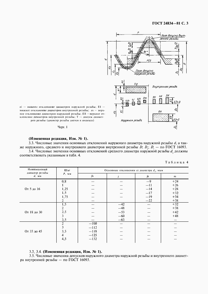 Страница 4 ГОСТ 24834-81