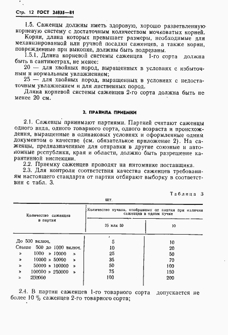 Страница 14 ГОСТ 24835-81