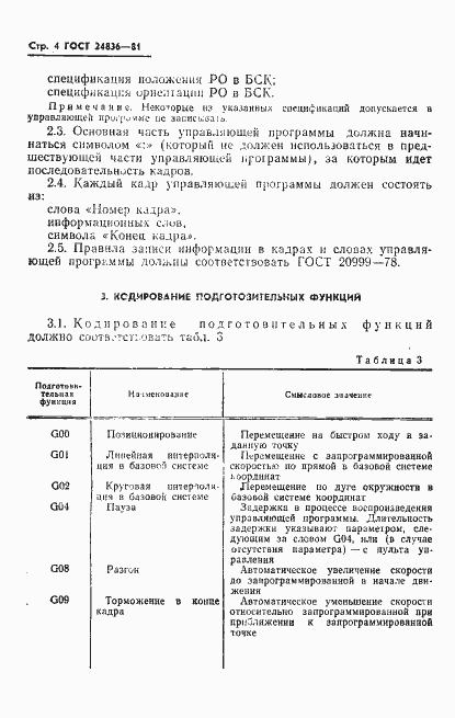 Страница 6 ГОСТ 24836-81