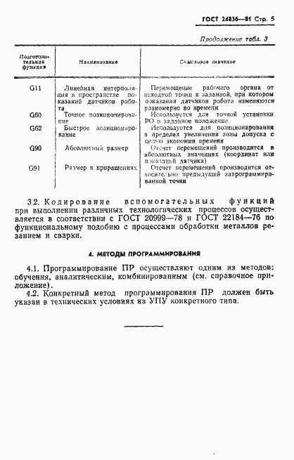 Страница 7 ГОСТ 24836-81