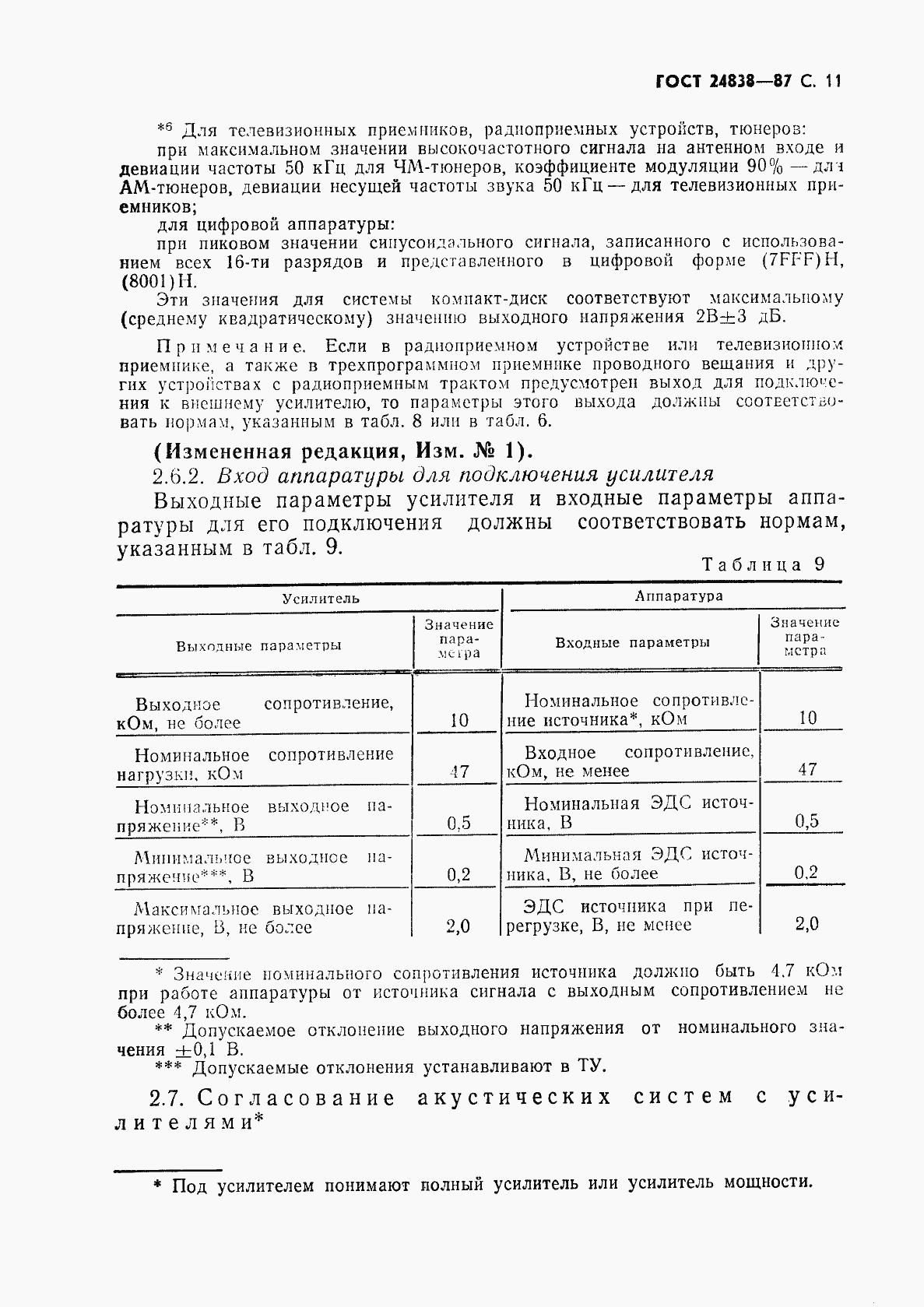 Страница 12 ГОСТ 24838-87