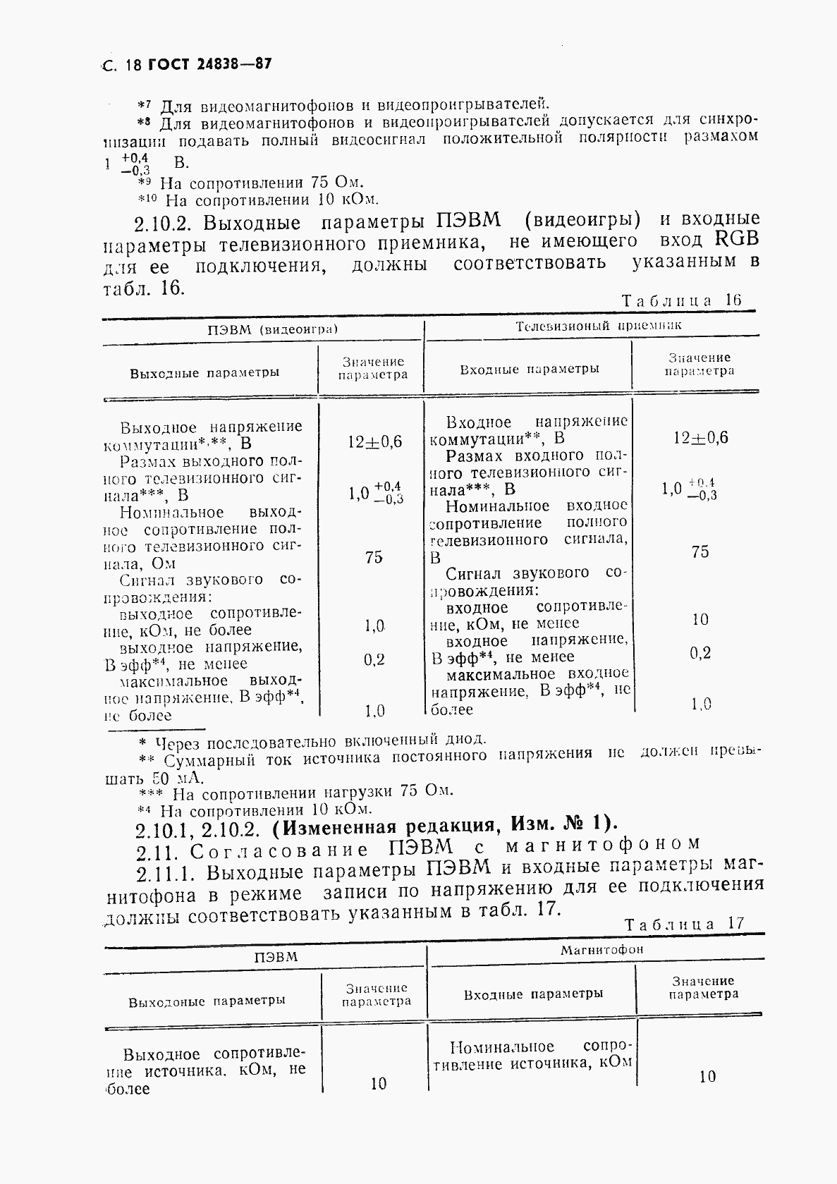 Страница 19 ГОСТ 24838-87