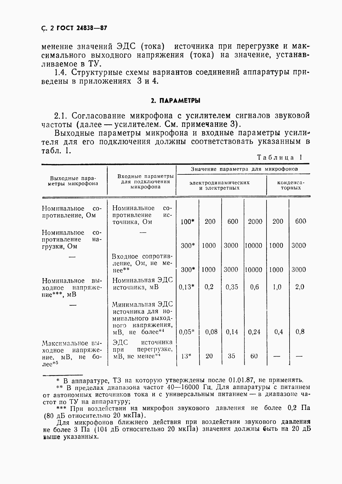 Страница 3 ГОСТ 24838-87