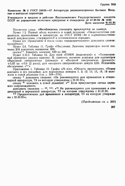 Страница 36 ГОСТ 24838-87