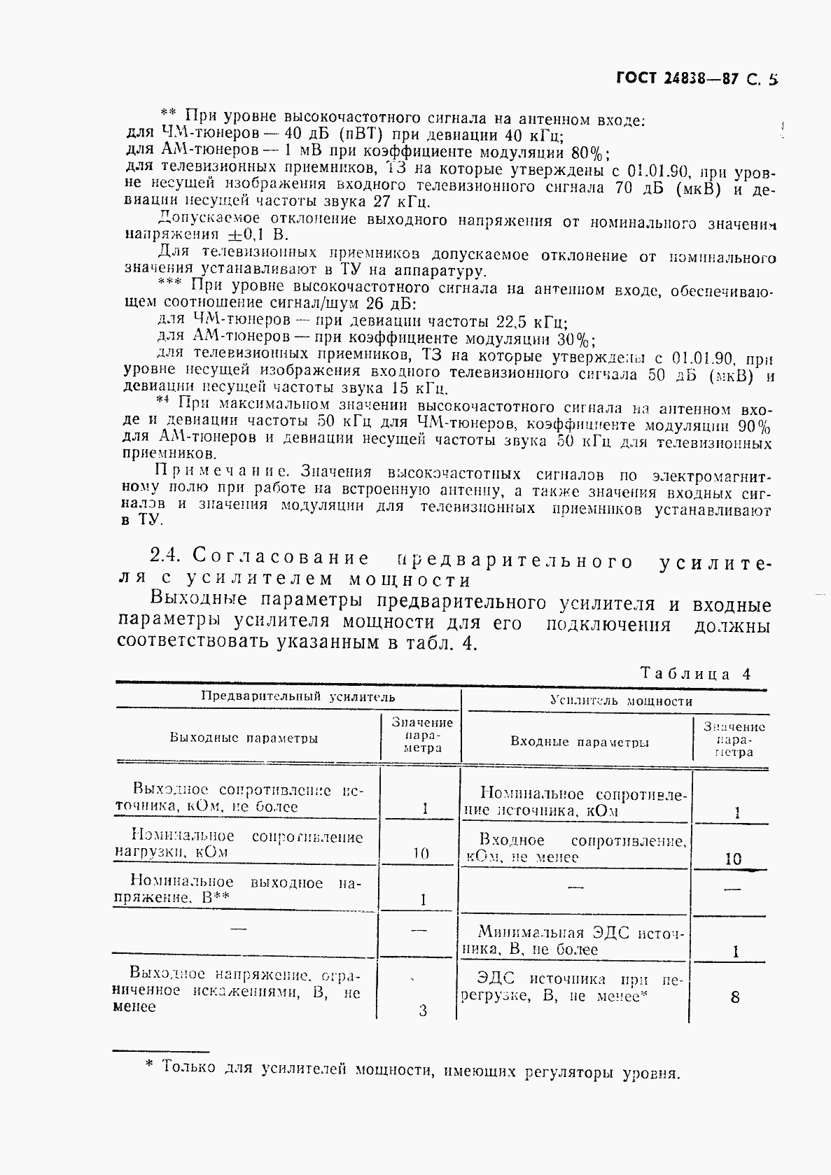 Страница 6 ГОСТ 24838-87