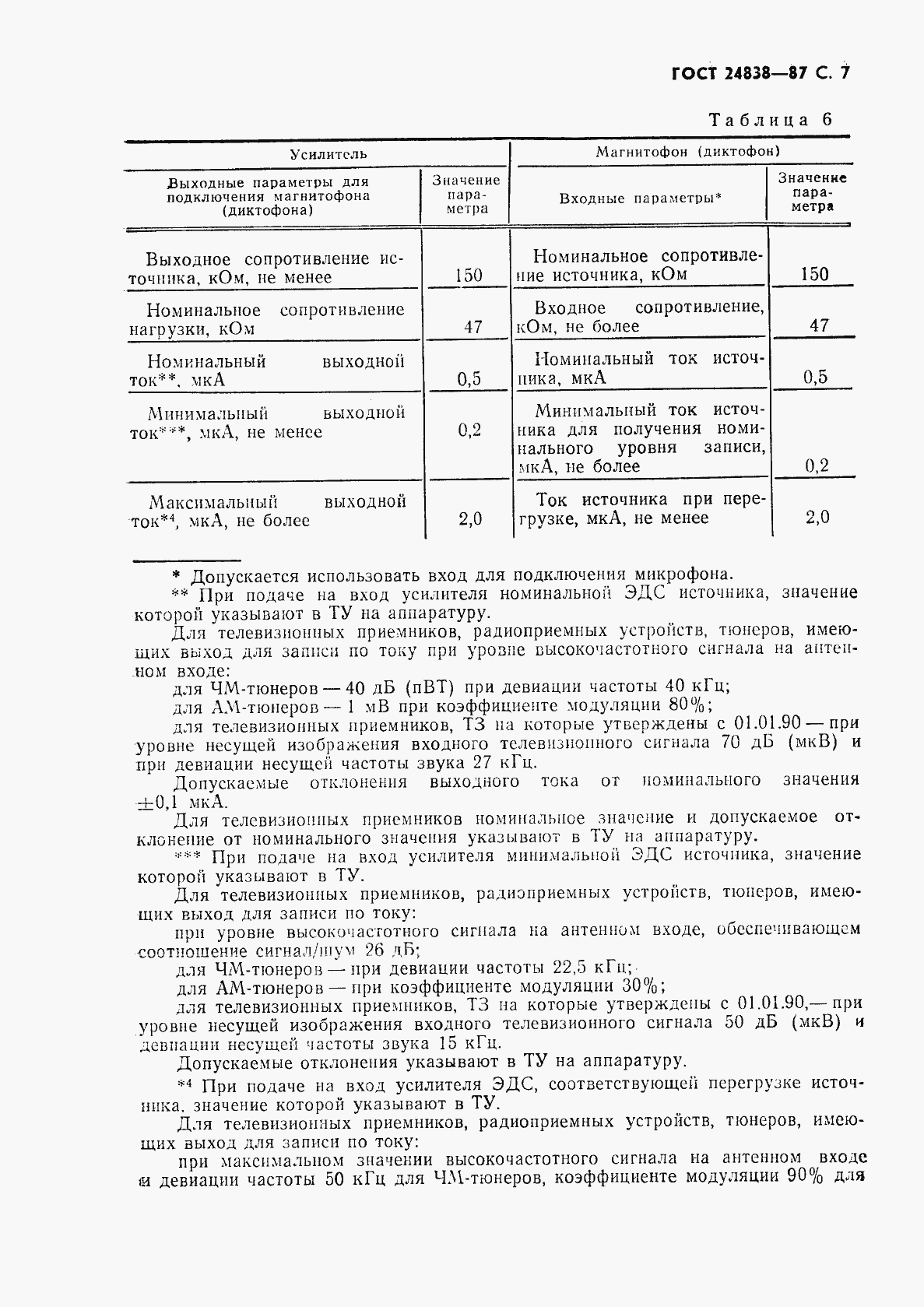 Страница 8 ГОСТ 24838-87