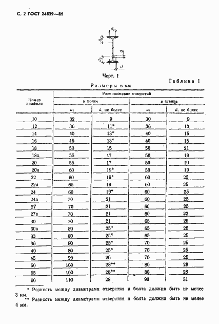 Страница 3 ГОСТ 24839-81
