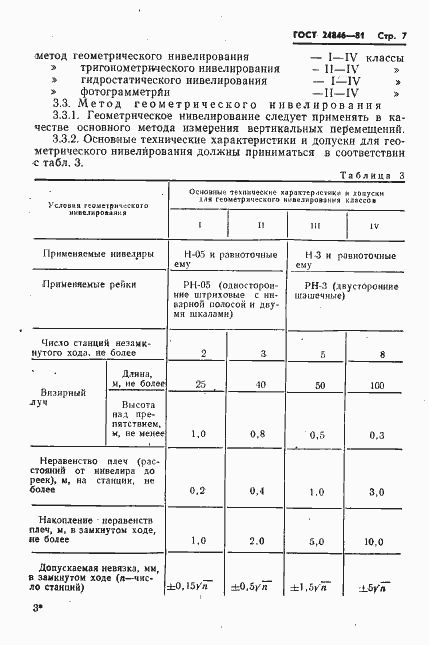 Страница 10 ГОСТ 24846-81