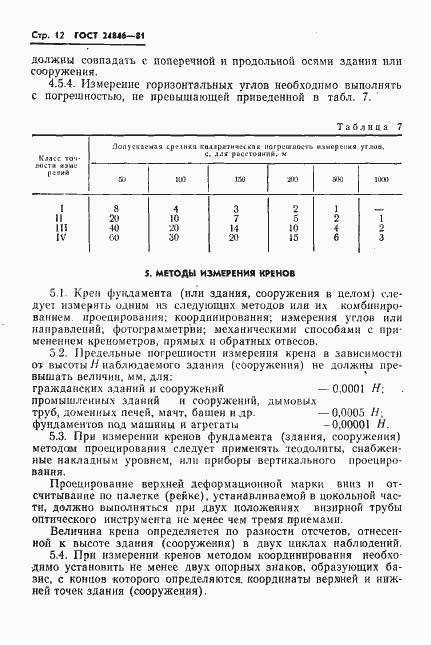 Страница 15 ГОСТ 24846-81