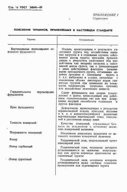 Страница 19 ГОСТ 24846-81