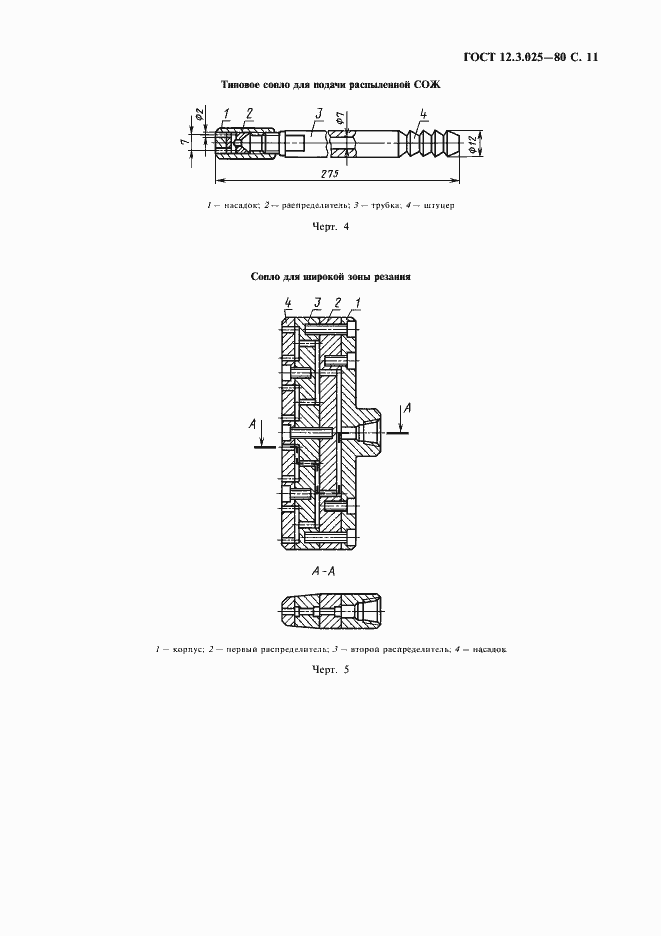 Страница 12 ГОСТ 12.3.025-80