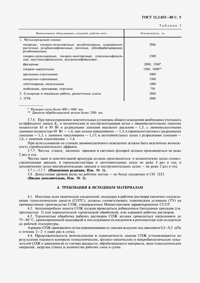 Страница 6 ГОСТ 12.3.025-80