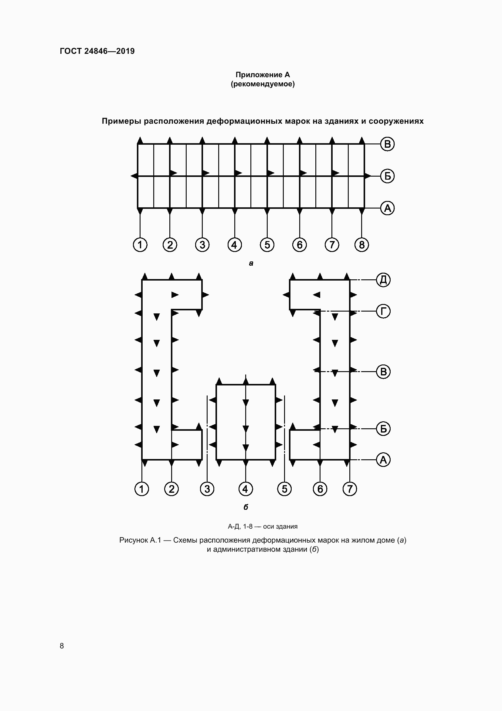 Страница 13 ГОСТ 24846-2019
