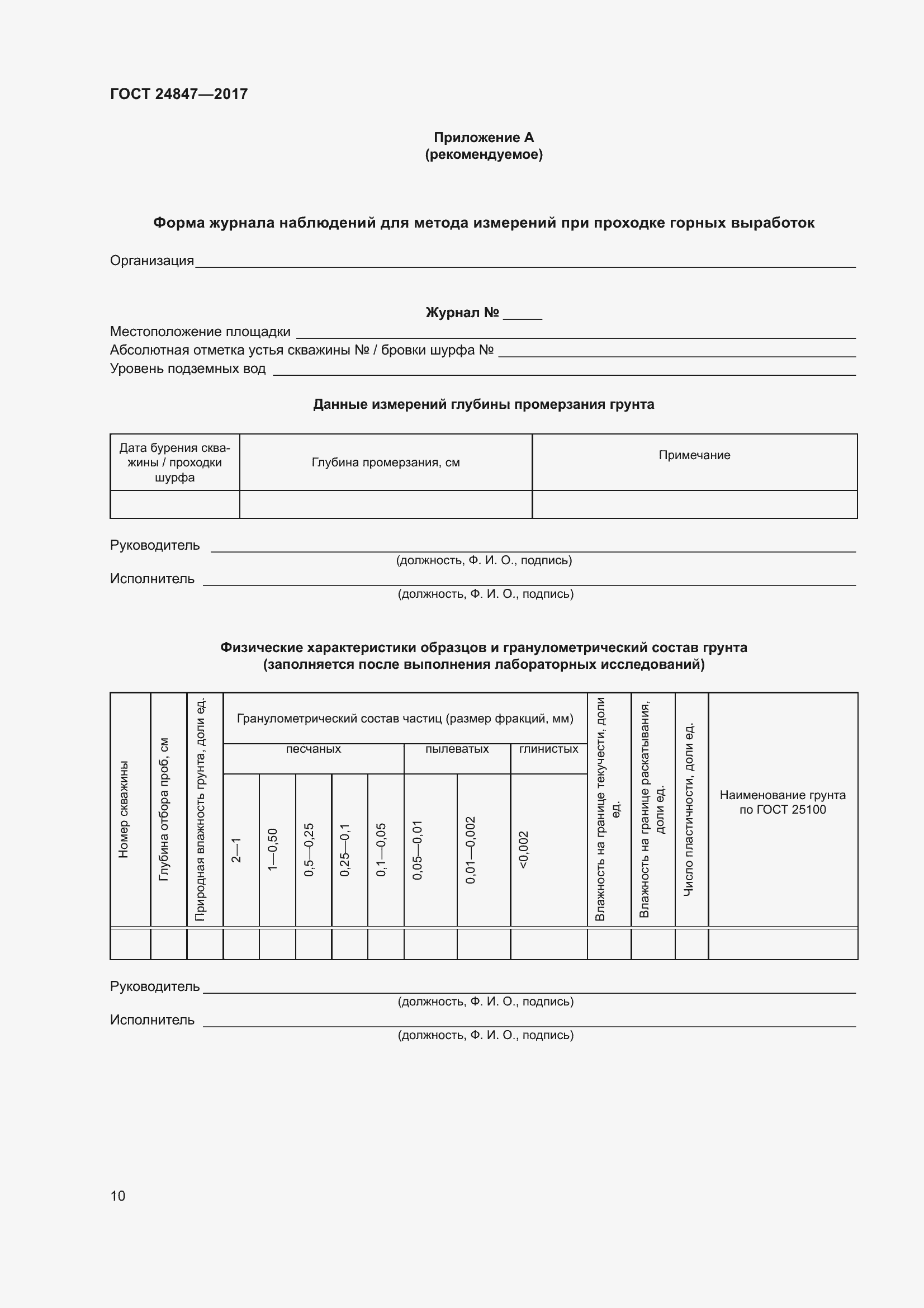 Страница 15 ГОСТ 24847-2017