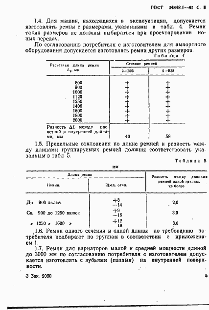 Страница 6 ГОСТ 24848.1-81