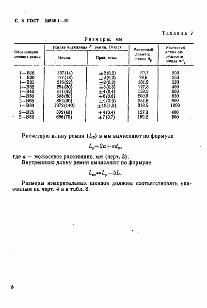 Страница 9 ГОСТ 24848.1-81