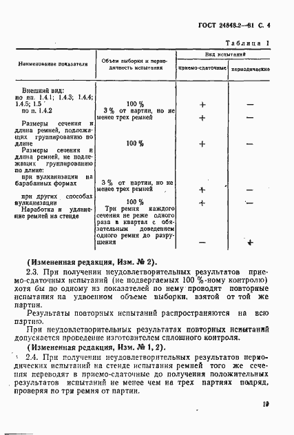 Страница 4 ГОСТ 24848.2-81