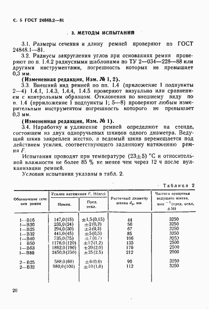 Страница 5 ГОСТ 24848.2-81