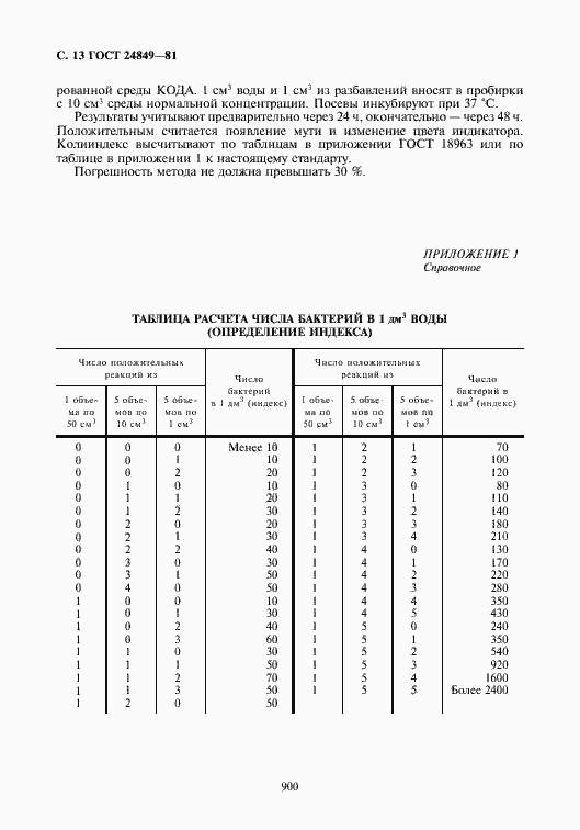 Страница 13 ГОСТ 24849-81