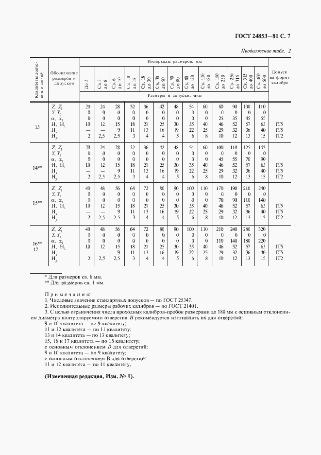 Страница 8 ГОСТ 24853-81