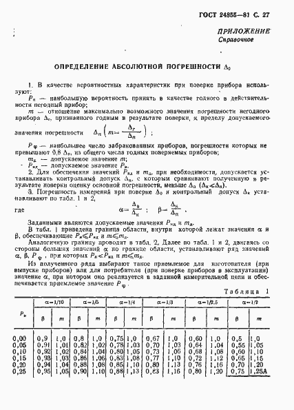 Страница 28 ГОСТ 24855-81
