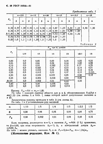 Страница 29 ГОСТ 24855-81
