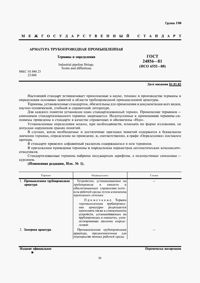 Страница 1 ГОСТ 24856-81