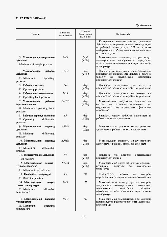 Страница 12 ГОСТ 24856-81