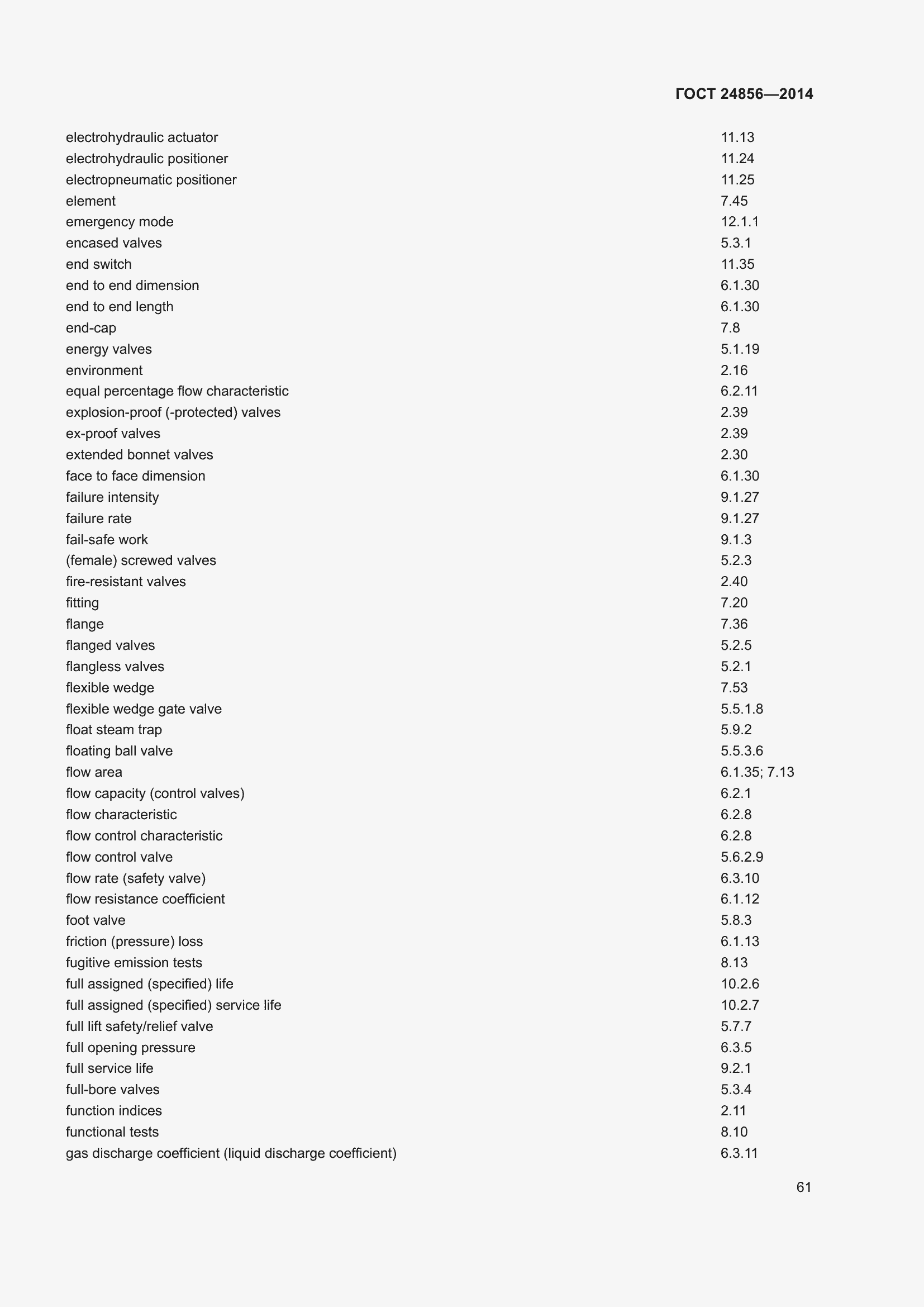 Страница 66 ГОСТ 24856-2014