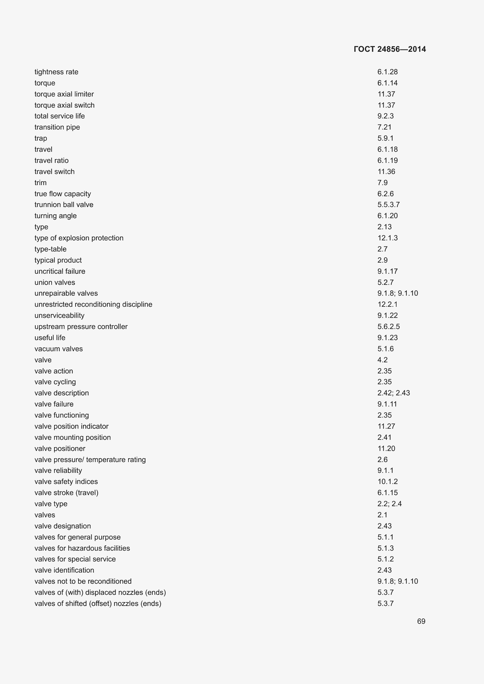 Страница 74 ГОСТ 24856-2014