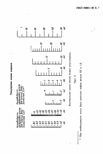 Страница 8 ГОСТ 24861-91