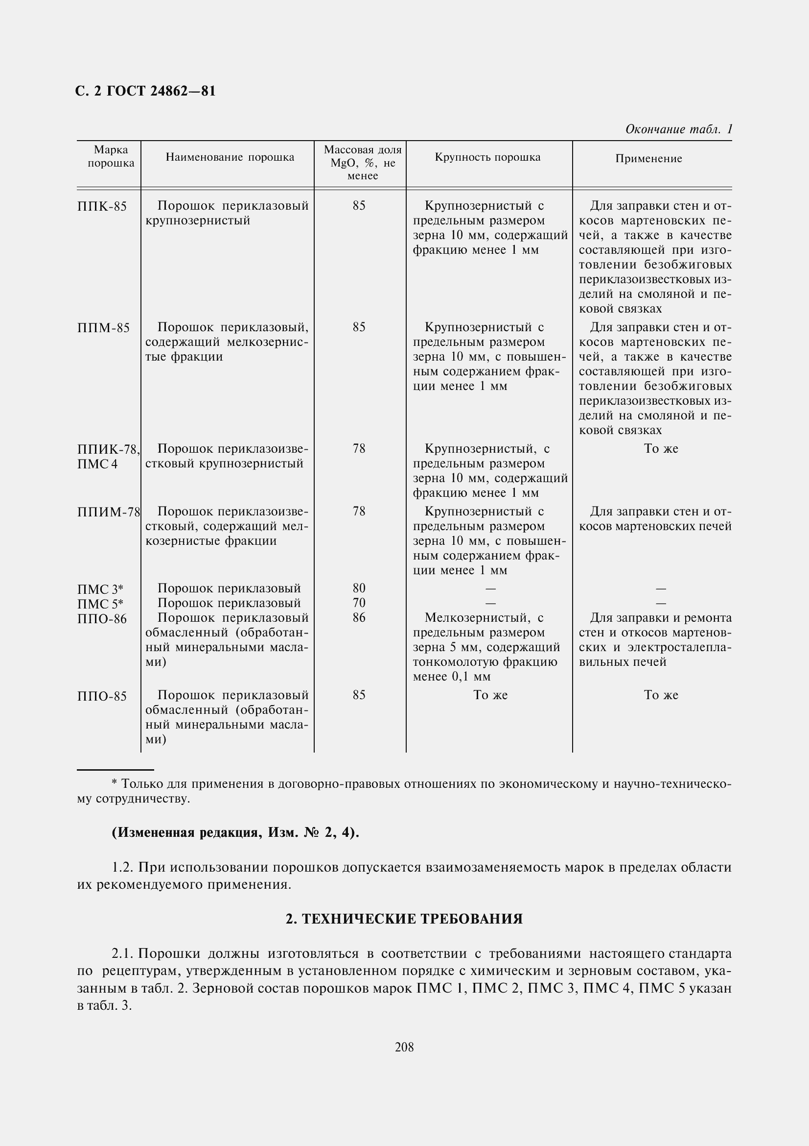 Страница 3 ГОСТ 24862-81