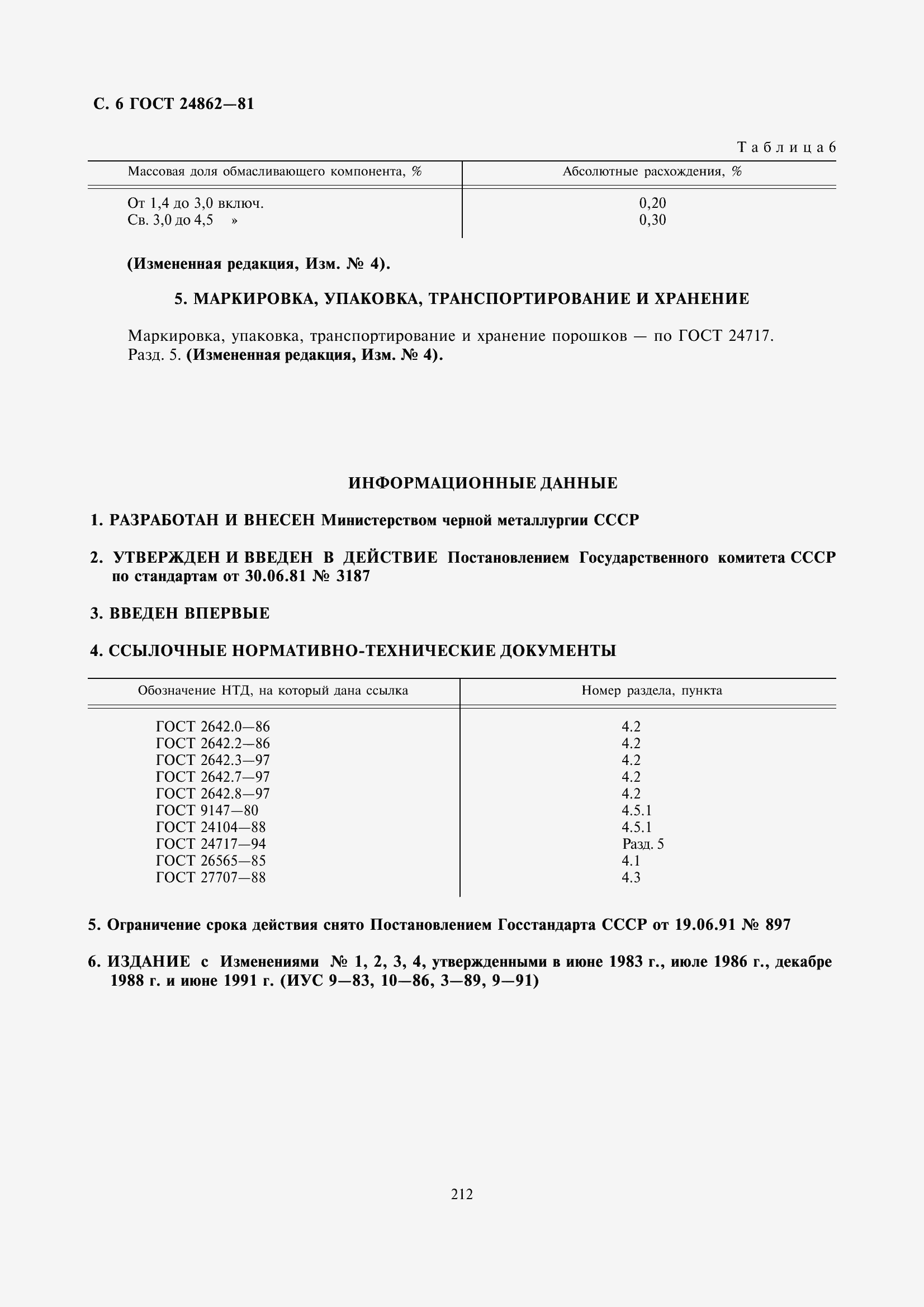 Страница 7 ГОСТ 24862-81