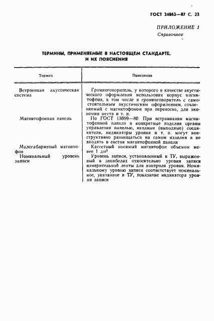 Страница 25 ГОСТ 24863-87