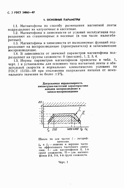 Страница 4 ГОСТ 24863-87