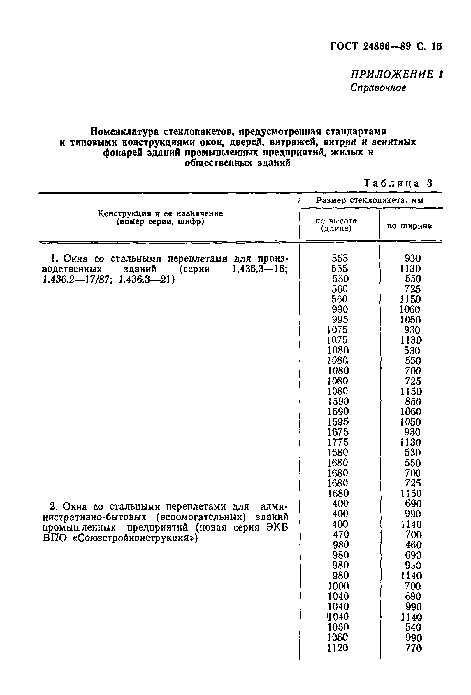 Страница 16 ГОСТ 24866-89