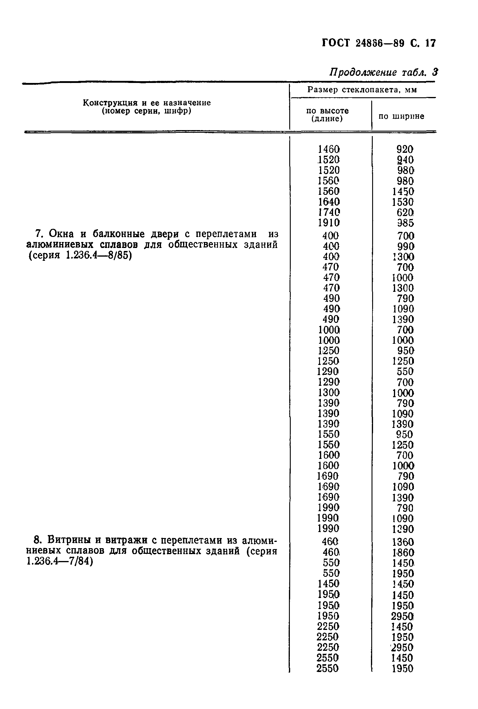 Страница 18 ГОСТ 24866-89