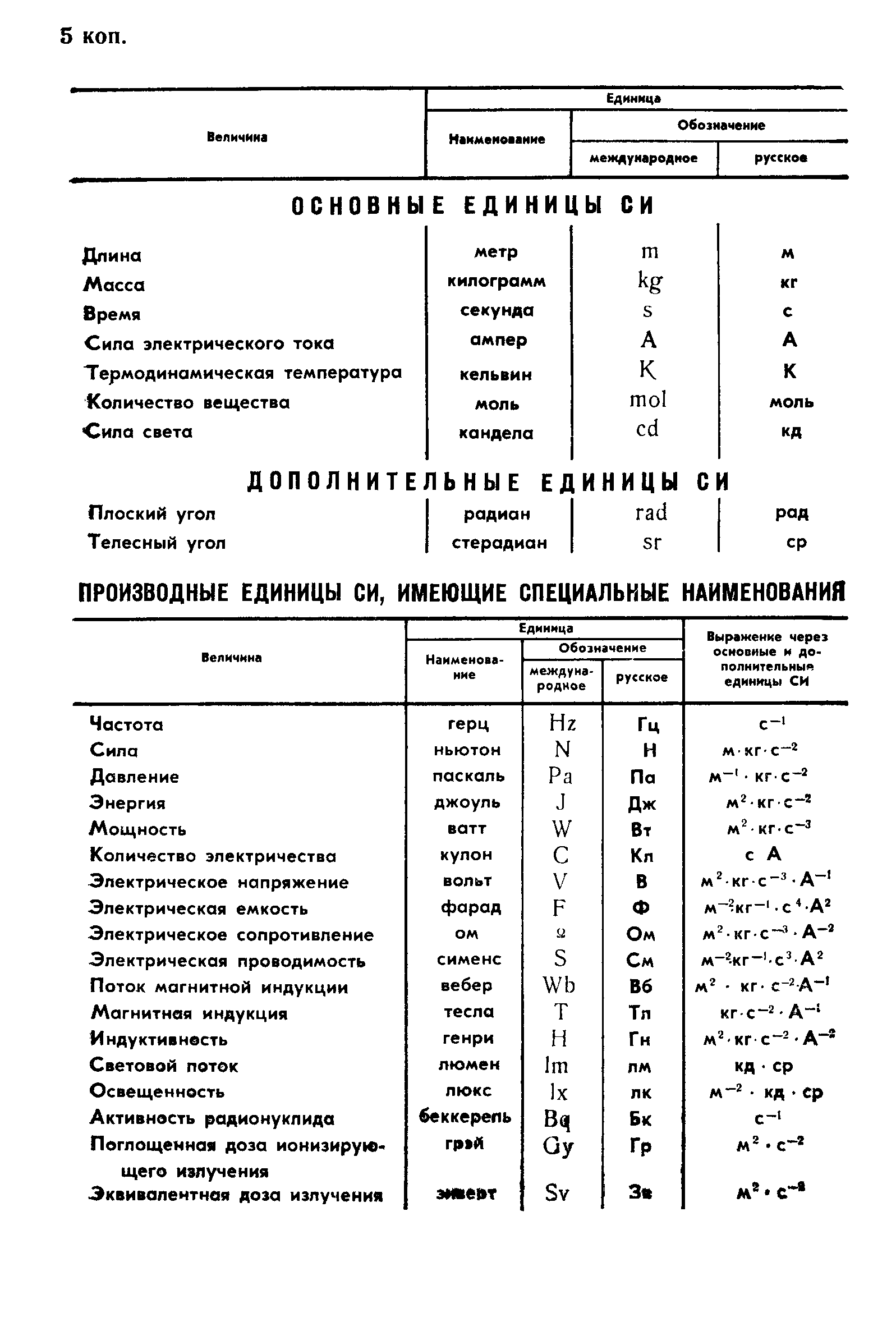 Страница 23 ГОСТ 24866-89