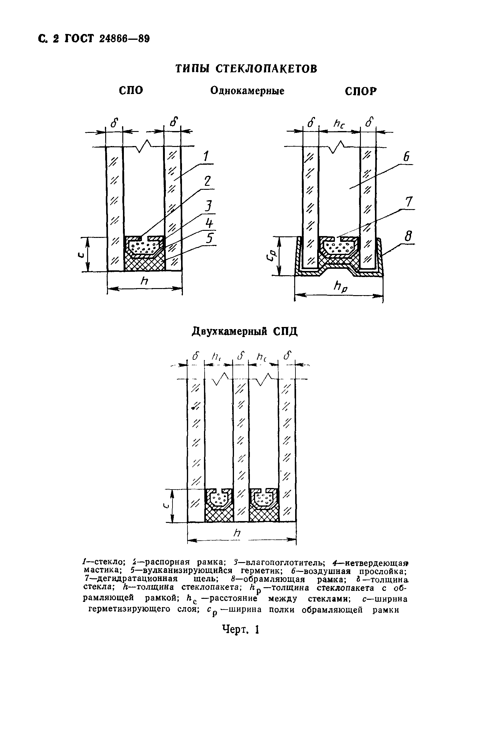Страница 3 ГОСТ 24866-89