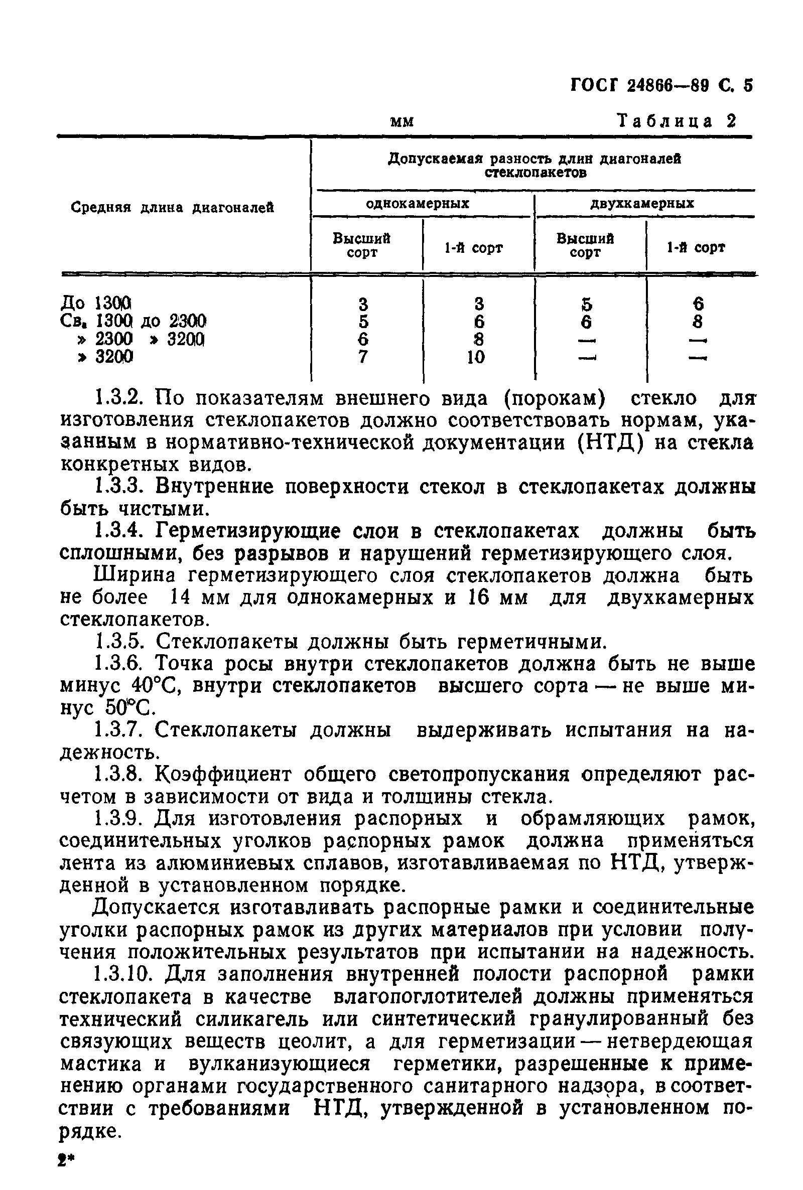 Страница 6 ГОСТ 24866-89
