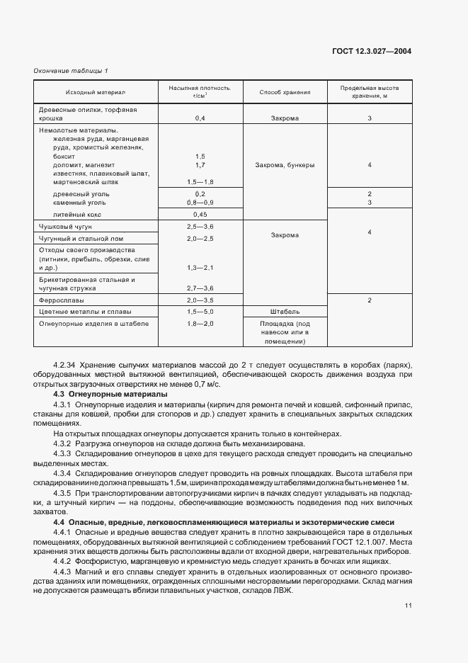 Страница 14 ГОСТ 12.3.027-2004