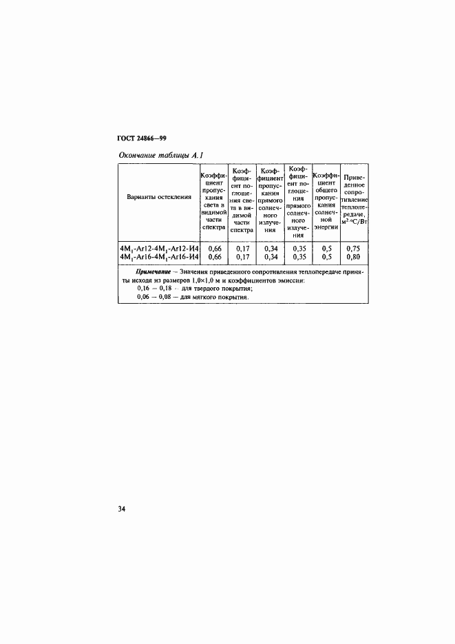 Страница 40 ГОСТ 24866-99