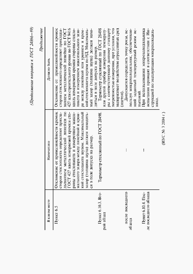 Страница 6 ГОСТ 24866-99