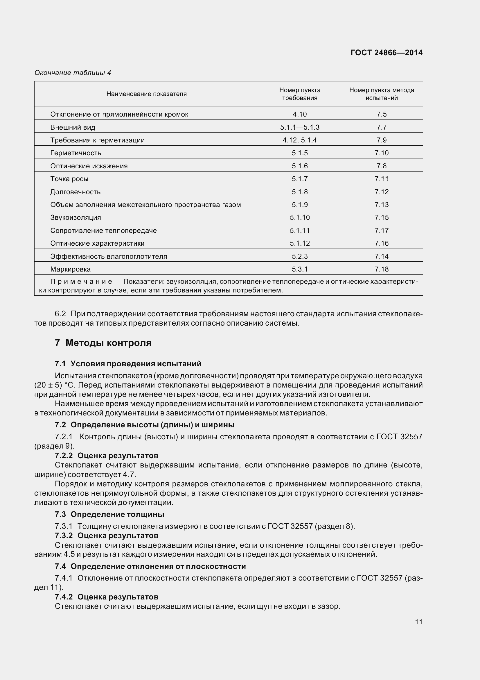 Страница 16 ГОСТ 24866-2014