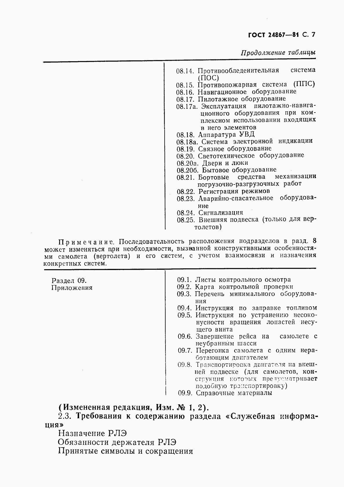 Страница 10 ГОСТ 24867-81