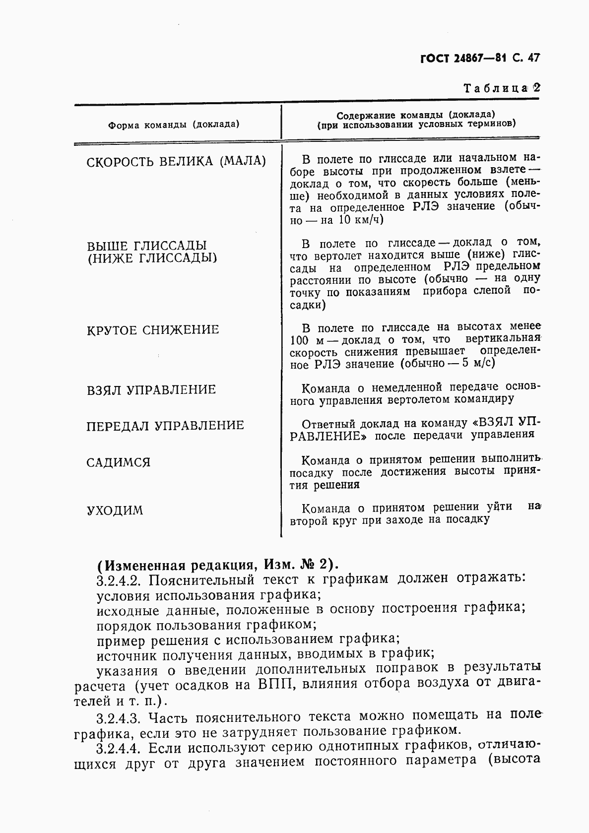 Страница 50 ГОСТ 24867-81